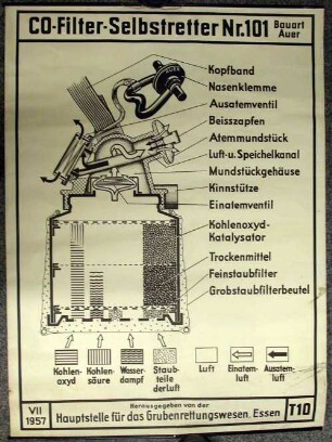 Hängetafel Auer CO-Filter-Selbstretter Nr.101