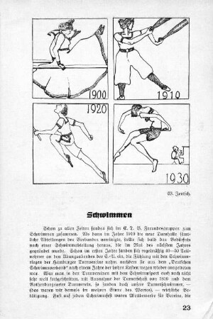 Schwimmen