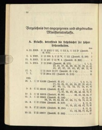Verzeichnis der angezogenen und abgedruckten Ministerialerlasse