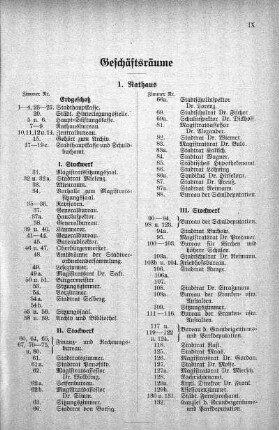 Geschäftsräume
