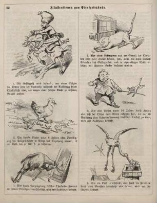 "Illustrationen zum Strafgesetzbuche"