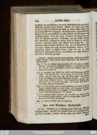Von eines Cavalliers Wohnhauße.