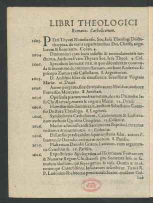 Libri Theologici Romano-Catholicorum.