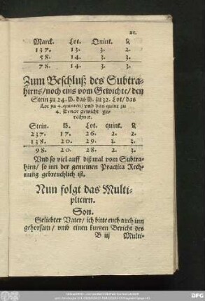 Nun folgt das Multiplicirn.