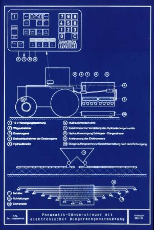 Pneumatik-Düngerstreuer mit elektronischer Düngermengensteuerung