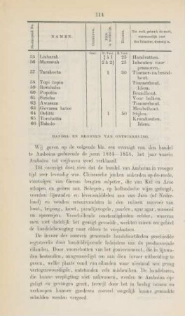 Handel en bronnen van ontwikkeling