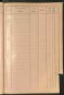 Standesamtsbuch der Stadt Aschaffenburg: Register Eheschließungen 1927 - 1929