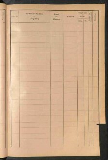 Standesamtsbuch der Stadt Aschaffenburg: Register Eheschließungen 1927 - 1929