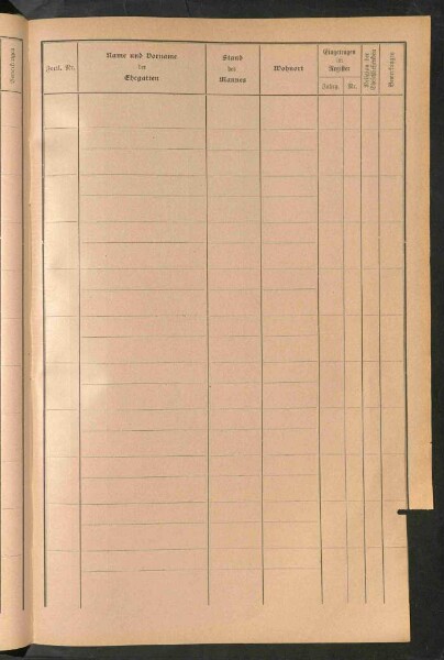 Standesamtsbuch der Stadt Aschaffenburg: Register Eheschließungen 1927 - 1929