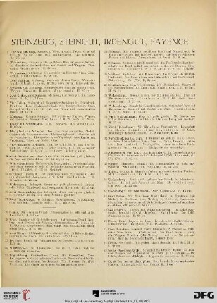 Steinzeug, Steingut, Irdengut, Fayence (Nr. 1-44)