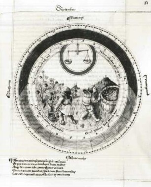 Passauer Kalendarium