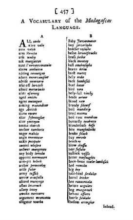 A Vocabulary of the Madagascar Language.