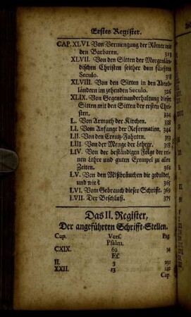 Das II. Register, Der angeführten Schrifft-Stellen.