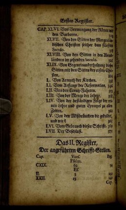 Das II. Register, Der angeführten Schrifft-Stellen.