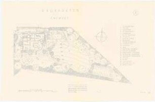 Hausgarten: Pflanzplan 1:100