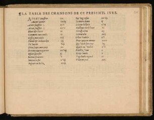 La table des chansons de ce present livre