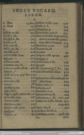 Index Vocabulorum