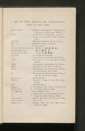 A List of Texts, Editions, ETC., Compendiously cited in this Work