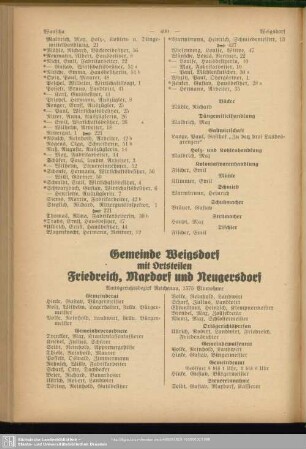 Gemeinde Weigsdorf mit Ortsteilen Friedreich, Maxdorf und Neugersdorf