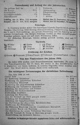 Tierkreis.