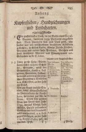 Anhang von Kupferstichen, Handzeichnungen und Landcharten.