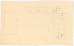Garten Ullrich, Potsdam: Lageplan