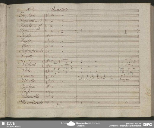 Quartetto: "Dunkelheit bedeckt die Strassen"