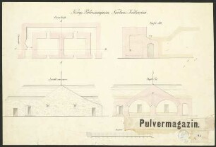 Pulvermagazine