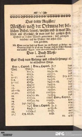 Das dritte Register/ Welches/ nach der Ordnung der biblischen Bibel/ lehret...