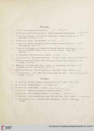 Textilien (Nr. 10-45)