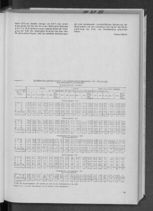 Anhangtab. 1: Die Wähler der einzelnen Parteien in den repräsentativen Wahlbezirken 1976, 1972 und 1969 nach Geschlecht und Altersgruppen