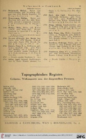 Topographisches Register. Geburts-, Wirkungsorte usw. der dargestellten Personen