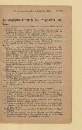 Die wichtigsten Ereignisse des Kriegsjahres 1915