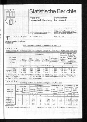 Die Hochbautätigkeit in Hamburg im Mai 1974 : Lfd. Nr. 20