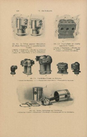 Abb. 112. In T-Form gegossener Motorzylinder ... Abb. 113. Doppelzylinder mit einseitig angeordneten Ventilen ... Abb. 114 Verschiedene Formen von Zylindern ... Abb. 115. Kolben, Kolbenringe und Pleuelstange ...