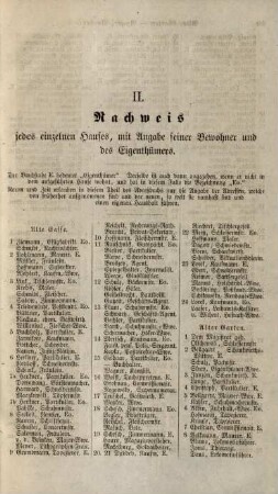 II. Nachweis jedes einzelnen Hauses, mit Angabe seiner Bewohner und des Eigenthümers.