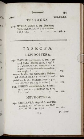 Insecta.