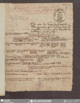 Geschichte der Ober-Lausitz des Periodi derer Marggrafen von Brandenburg