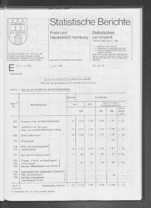 Ausbaugewerbe April 1986 : Lfd. Nr. 26