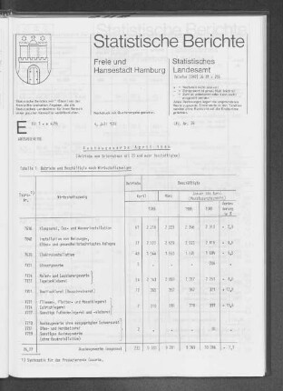 Ausbaugewerbe April 1986 : Lfd. Nr. 26