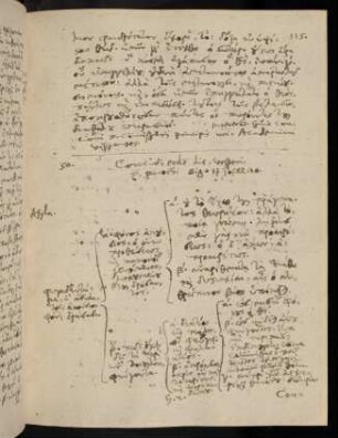 115, 3.10.1591 (vesperi), Ios 20