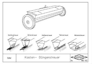 Kasten-Düngerstreuer