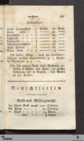 Gewichte.
