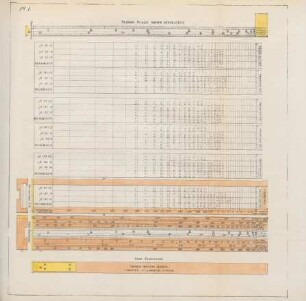 Pl. I. Side elevation