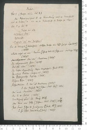 Druckfahnen mit handschriftlichen Notizen und Korrekturen (5. vermehrte Auflage, 2. Band)