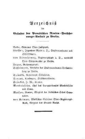 Personenregister