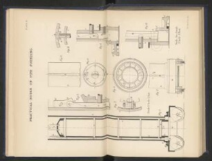 Plate II. Practical notes on pipe founding.