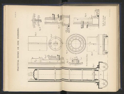 Plate II. Practical notes on pipe founding.
