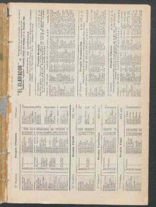 Programa publicado con autorización del Jockey Club - Hipódromo Argentino, Programa oficial del domingo 27. de diciembre 1903