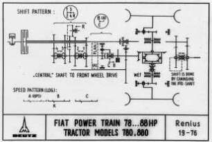 FIAT POWER TRAIN 78...88 HP TRACTOR MODELS 780, 880